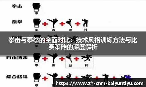 拳击与泰拳的全面对比：技术风格训练方法与比赛策略的深度解析